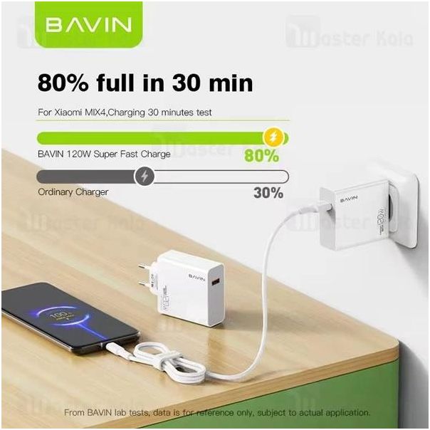 BAVIN Punjač 120W USB-A + kabl type-C, bela - 90038