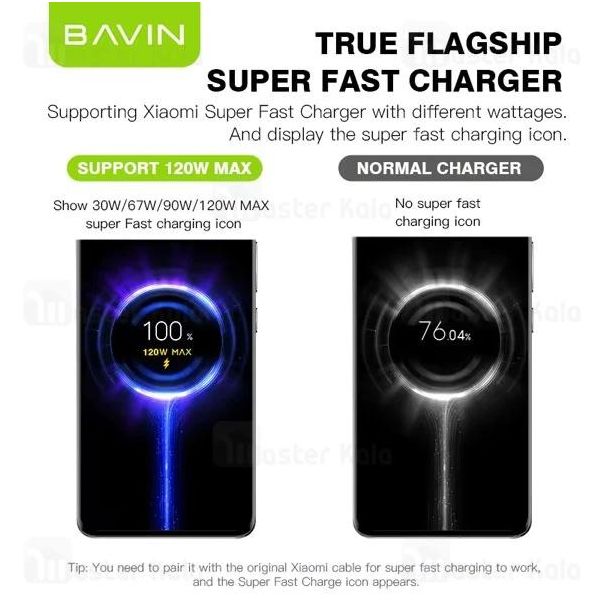 BAVIN Punjač 120W USB-A + kabl type-C, bela - 90038