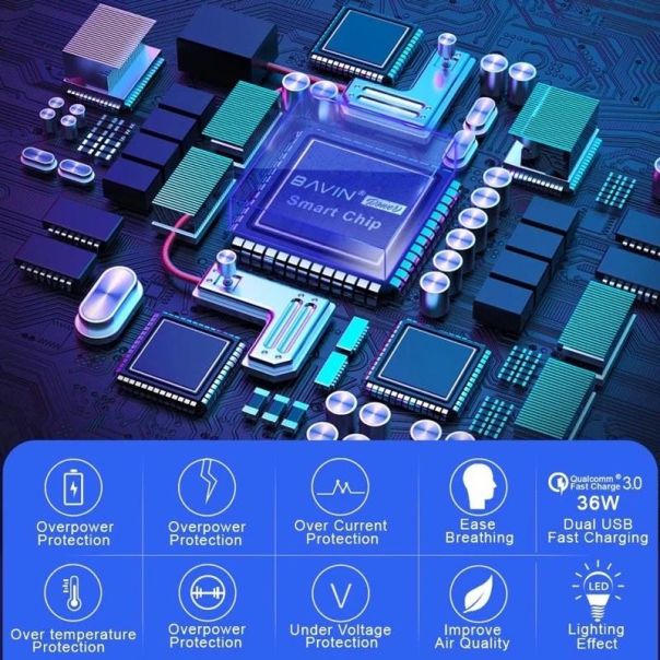 BAVIN Auto punjač i sterilizator 36W PD QC3,0, 2xUSB + kabl type-C, bela - 90042-1