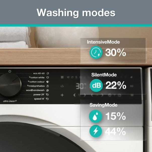 GORENJE Mašina za pranje veša WG694A11 - EP2961855