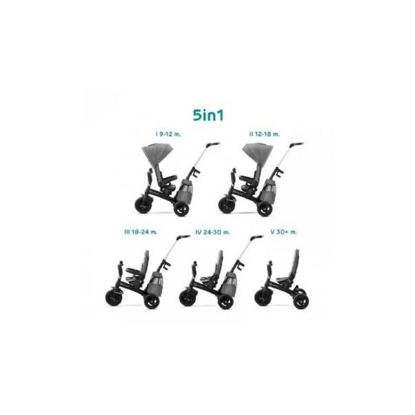 KINDERKRAFT Tricikl Easytwist black (KREASY00BLK0000) - 184145