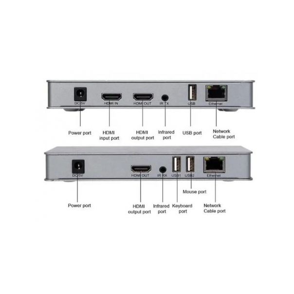 GEMBIRD Video ekstender DEX-HDMI-KVM462, 200m - 186314