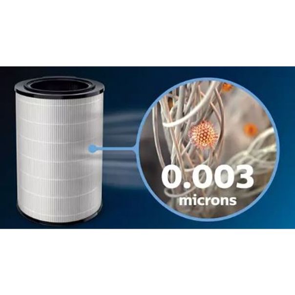 PHILIPS Filter za ovlaživač vazduha FY1700/30 - 19216-1