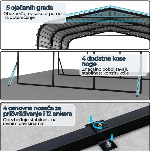 Metalna Garaža Nadstrešnica za Auto 440x300cm - EP2931915