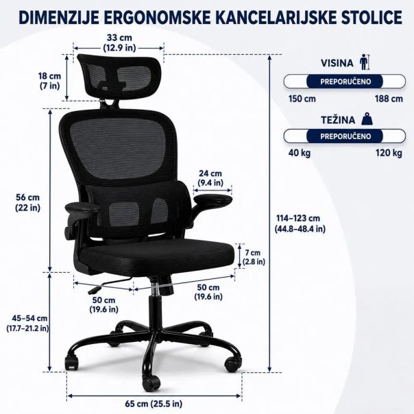 Nuvora Kancelarijska Stolica Crna - EP3077423
