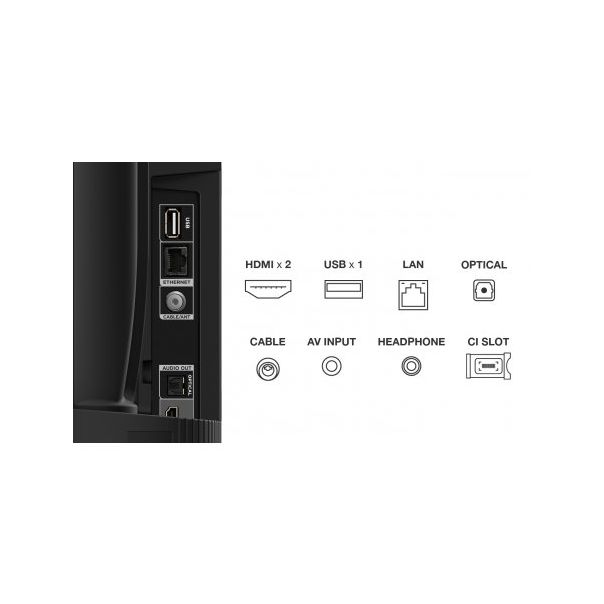 TCL Televizor 32S5400AF, Full HD, Android Smart - 199269