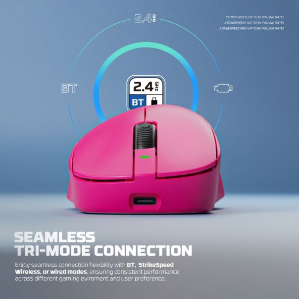 FANTECH Mis Wireless Gaming WG14E Yari E Pink - EP3093806