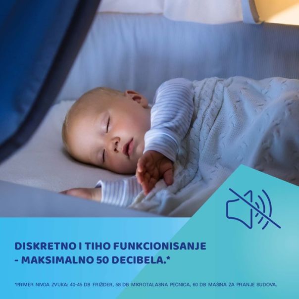 CANPOL BABIES ELEKTRICNA PUMPICA ZA IZMAZANJE - HANDS FREE (WIRELESS) 20/100  GLE21 - EP2878623
