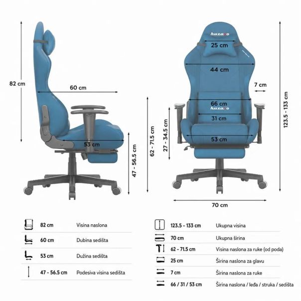 Huzaro Force 5.7 Plava Gaming stolica - EP3109092