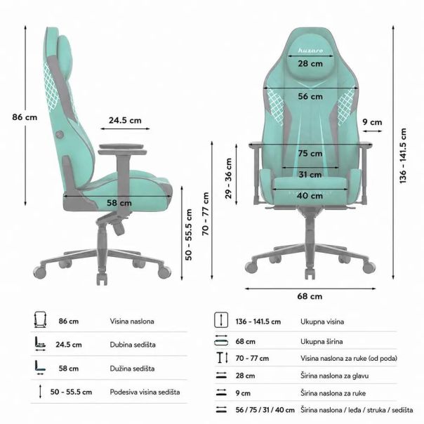 Huzaro Force 8.3 Zelena Gaming stolica - EP3109098