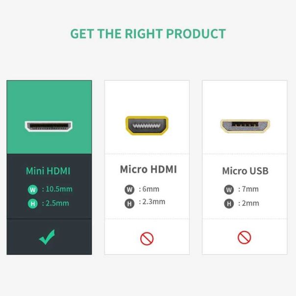 UGREEN Adapter 20137 Mini HDMI M. na HDMI F - 20137