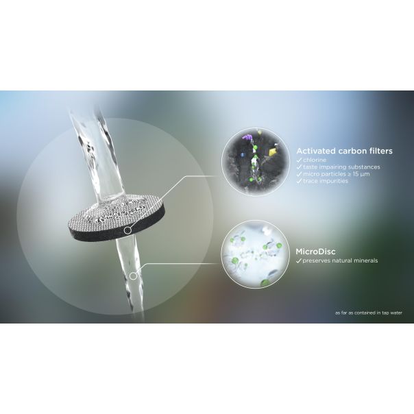 BRITA Flašica za filtriranje vode Fill&Go Vital 0.6L , svetlo zelena - 4006387128395