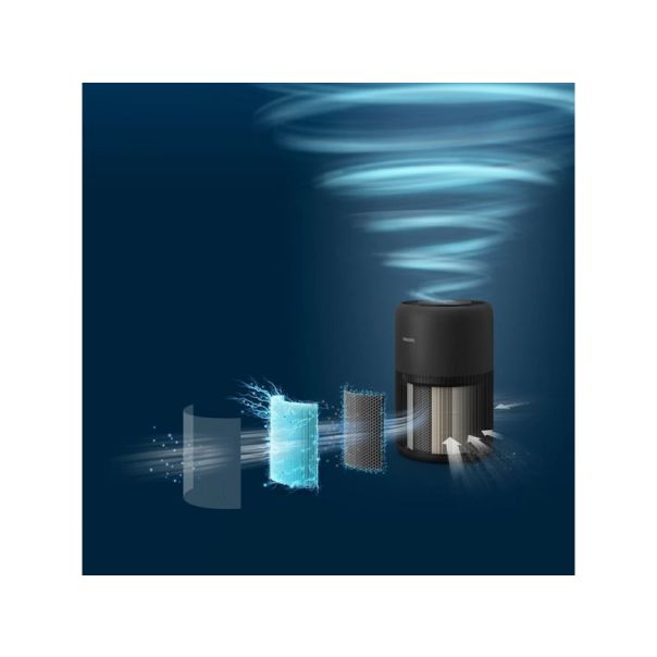 PHILIPS Prečišćivač vazduha AC0951/13 - 20857-1-1-1-1