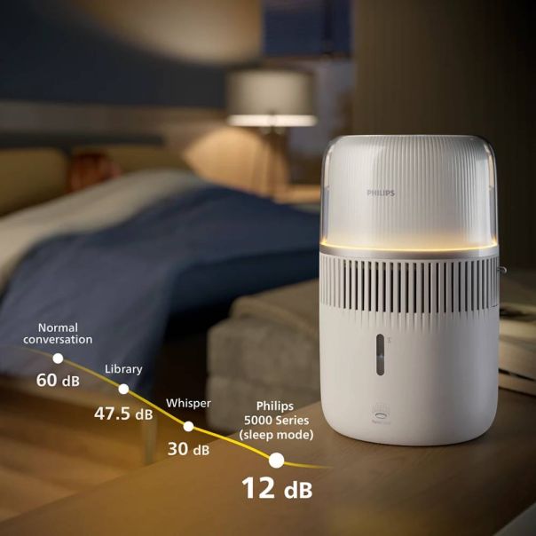 PHILIPS Ovlaživač vazduha HU5710/00 - 20913