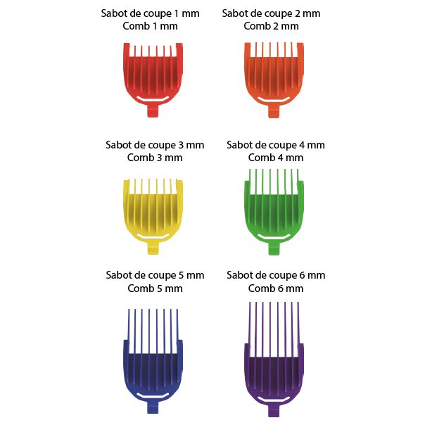 TECHWOOD Višenamenski trimer 5u1 TTN-0353 - 21050-1-1