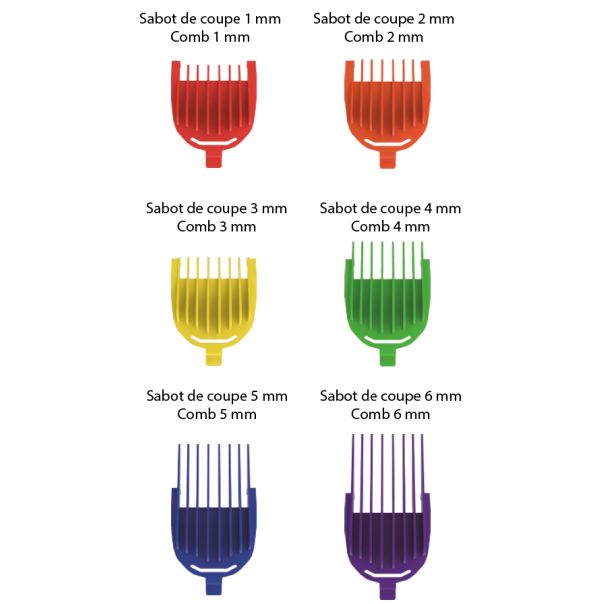 TECHWOOD Višenamenski trimer 5u1 TTN-038 - 21051-1-1