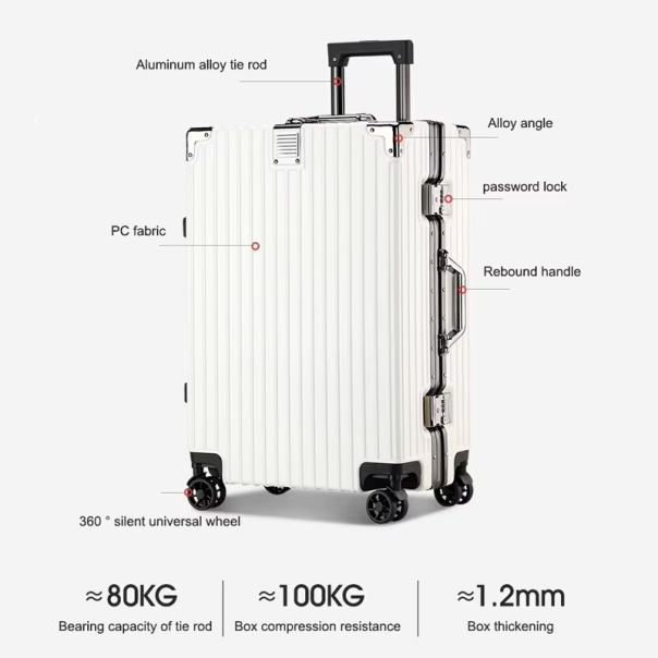 Kofer Safe tamno zeleni EL 26