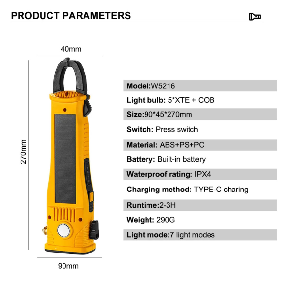 LED Lampa JWD Construction type 1 - EP2849234
