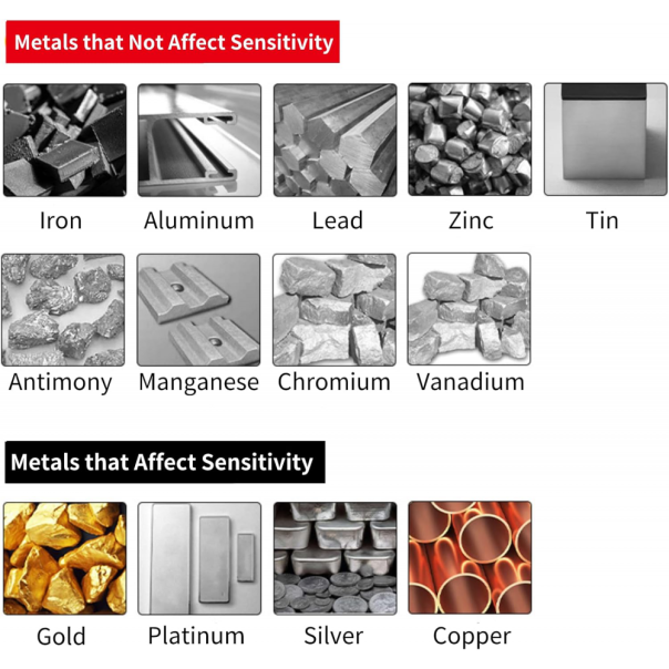 Detektor za metal MD-3003B1 JWD crni - EP2850827