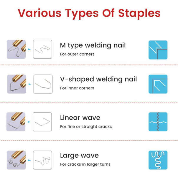 Set za popravku auto branika i plasticnih komponenti JWD crveni - EP2851254