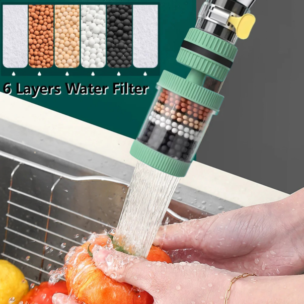 Filter za vodu JWD type 1 - EP2841622