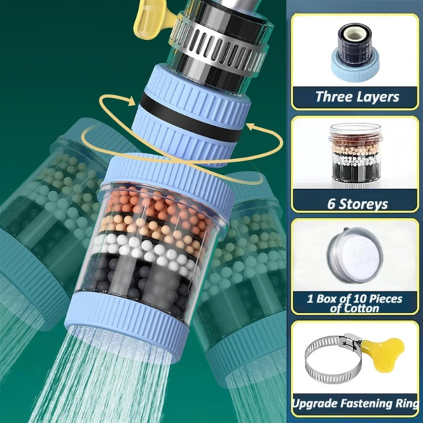 Filter za vodu JWD type 1 - EP2841622