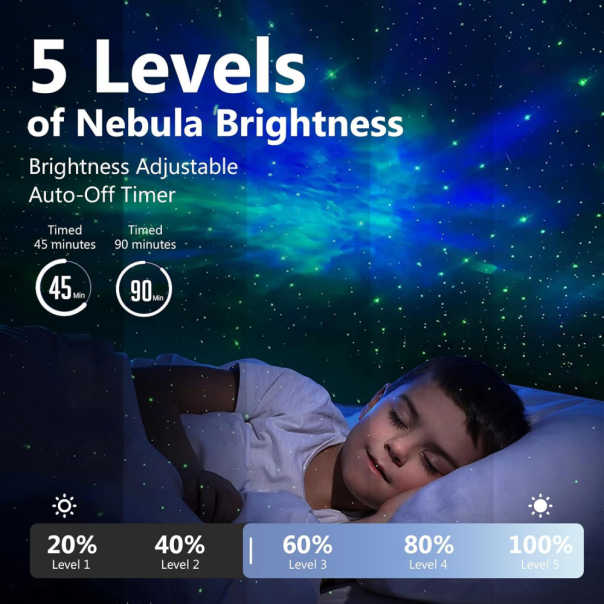 Astronaut projektor lampa M18 JWD bela - EP2839048