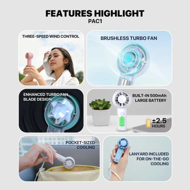 Ručni ventilator Fantech PAC1 plavi - EP2841793