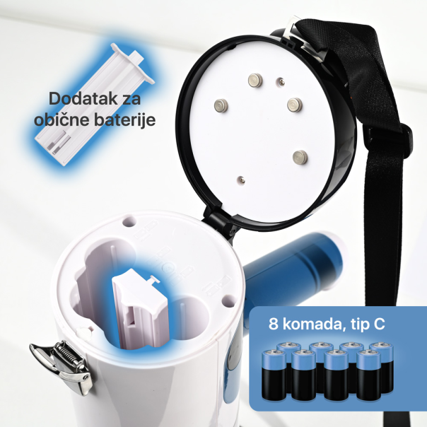 Megafon JWD rucni 100W beli - EP2877015