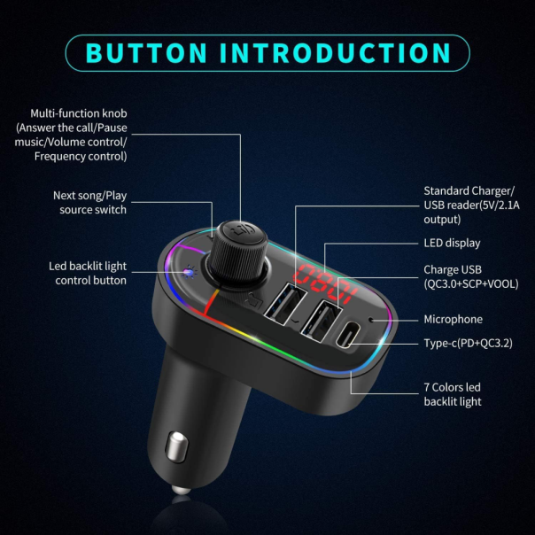 FM transmiter C12 USB PD Bluetooth 5.0 12-24V handsfree crni - EP2877018