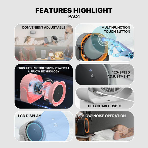 Prenosni ventilator Fantech PAC4 sivi - EP2850622