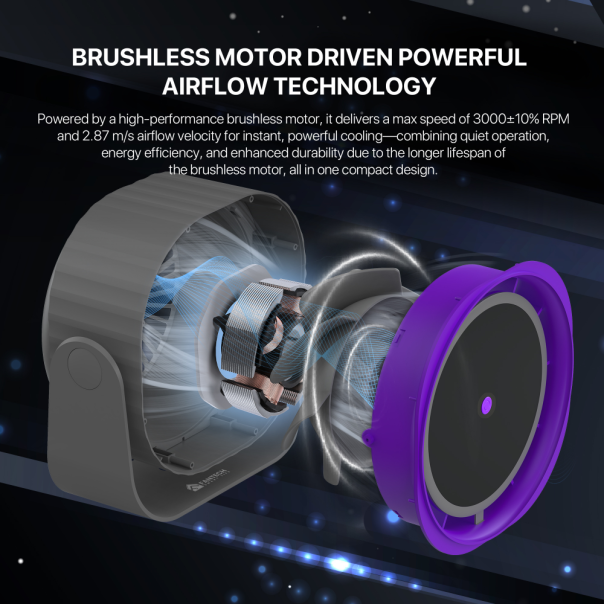 Prenosni ventilator Fantech PAC4 Light sivi - EP2848066