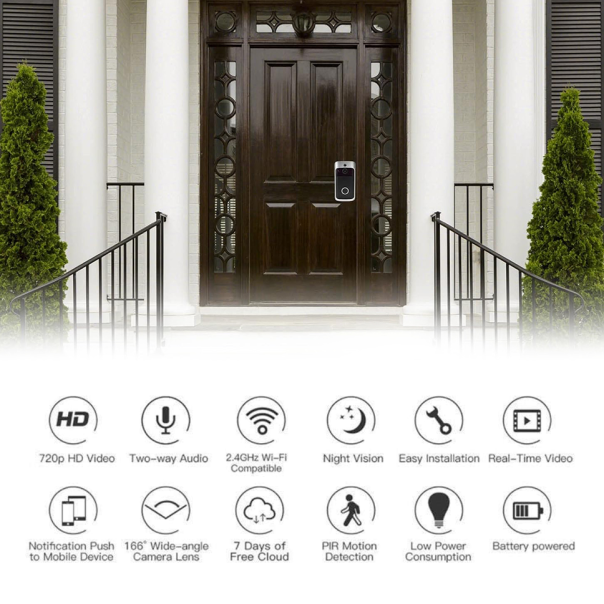 Video pametno zvono JWD Two Way Wireless - EP2850806