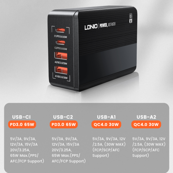 Kućni punjač LDNIO A4808Q, QC4+, PD3.0, LED 70W crni - 224827