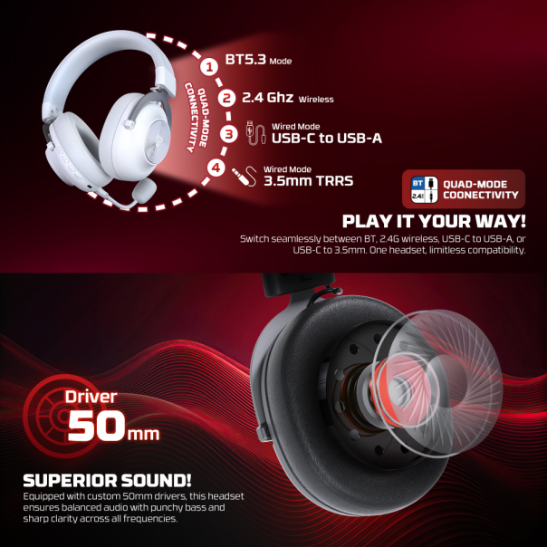 Bluetooth slušalice Fantech Stellar WHG05 crne - 224837