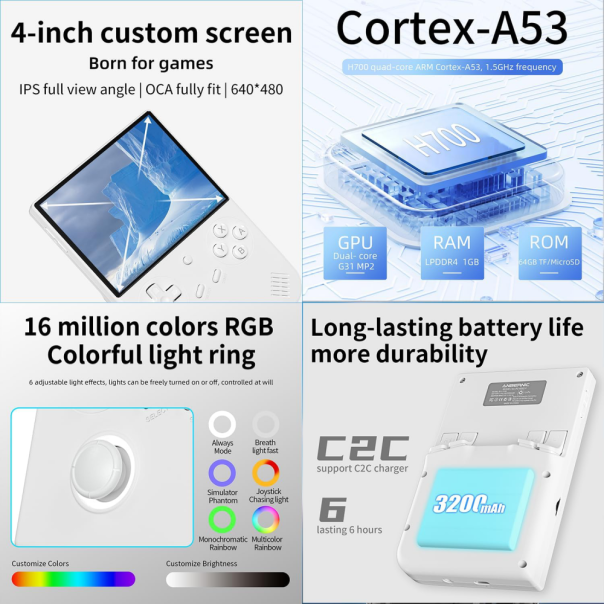 Konzola za igranje RG 40XXV 64G bela - EP2753580