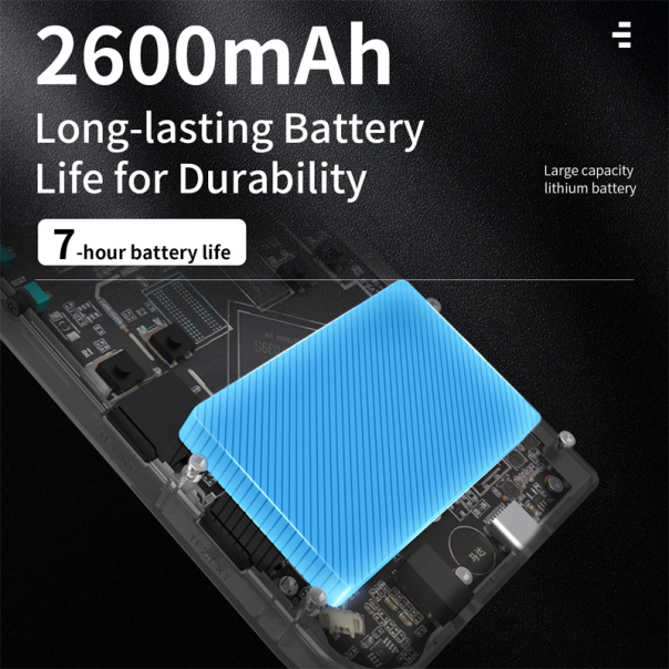 Konzola za igranje RG35XX 64G bela - EP2753583