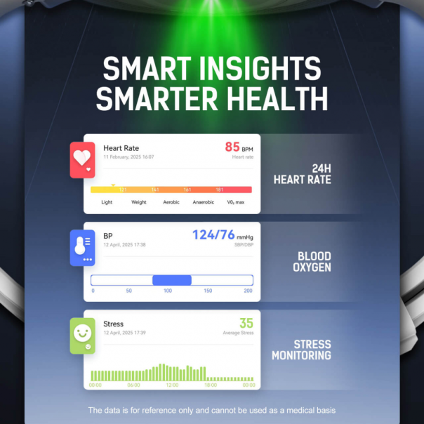 Smart Watch LDNIO SW05 srebrni - EP2862258