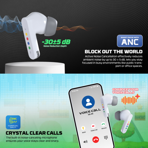 Bluetooth slušalice Fantech TX4 Mithril ANC Super Maxfit sive - EP2870947