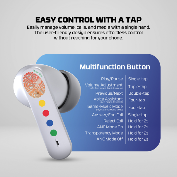 Bluetooth slušalice Fantech TX4 Mithril ANC Super Maxfit sive - EP2870947