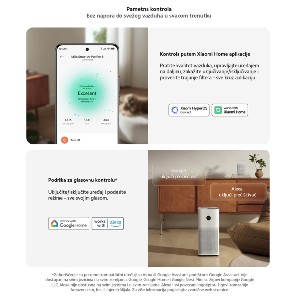 Preciscivac vazduha Xiaomi Mijia Air Purifier 6 - EP2846059