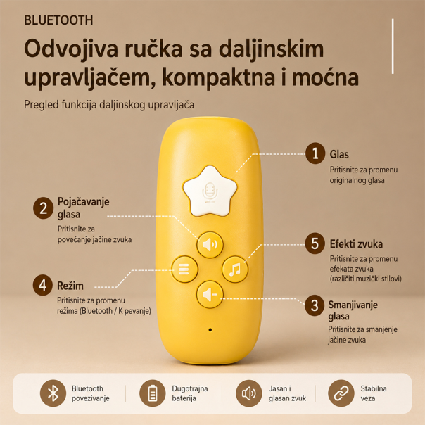 Bluetooth mikrofon Bear beli - EP3111491