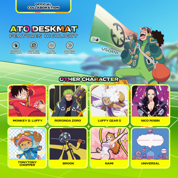 Podloga za miš Fantech Deskmat MP905 OP Ato ONE PIECE - USOPP - EP3148539