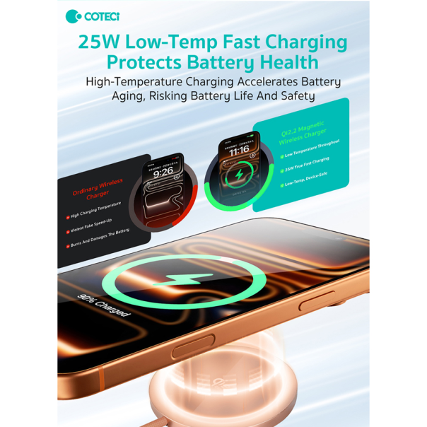 Wireless punjač magnetic Coteci iH-150 Qi2.2 25W beli - EP3134847