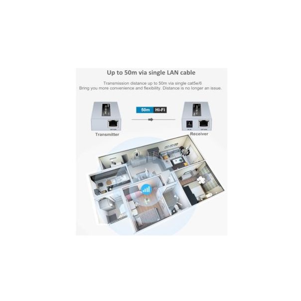 GEMBIRD HDMI Extender 50m DEX-HDMI-DT-7073 - 228289