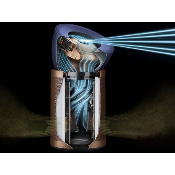 DYSON Prečišćivač vazduha BP04 - EP2423615