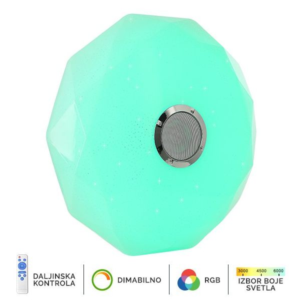 FORMA LED plafonjera 36W 4000K+RGB LP-801-36 - 003517