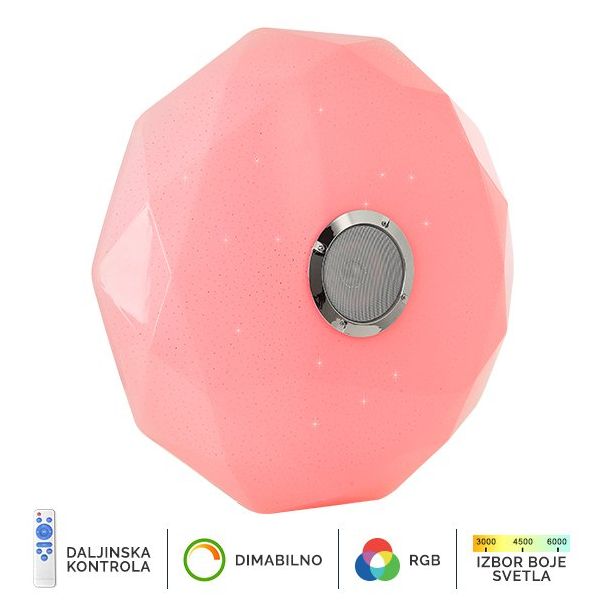 FORMA LED plafonjera 36W 4000K+RGB LP-801-36 - 003517