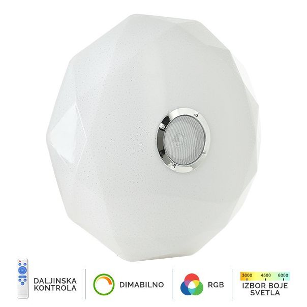 FORMA LED plafonjera 36W 4000K+RGB LP-801-36 - 003517