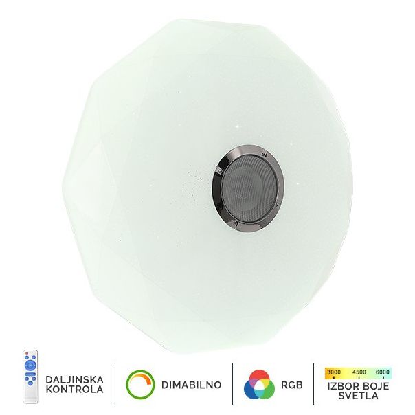 FORMA LED plafonjera 36W 4000K+RGB LP-801-36 - 003517